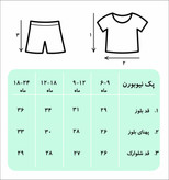 ست نیوبورن اسپرت نوزادی طرح تدی و جوجه (6 ماه تا 18 ماه)